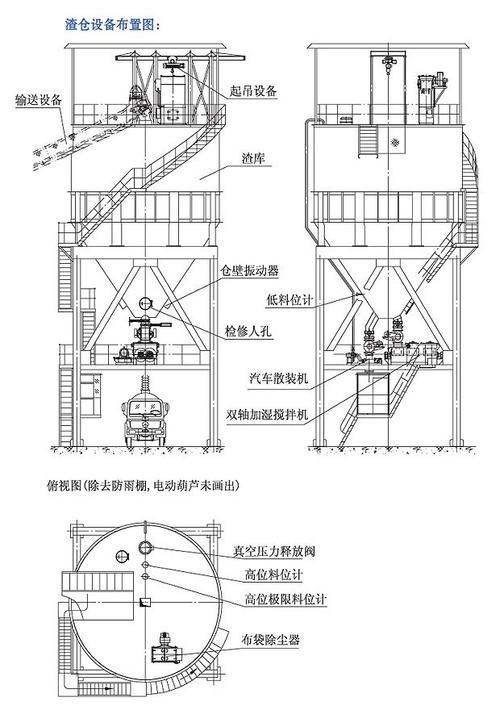 渣仓散装机布置图